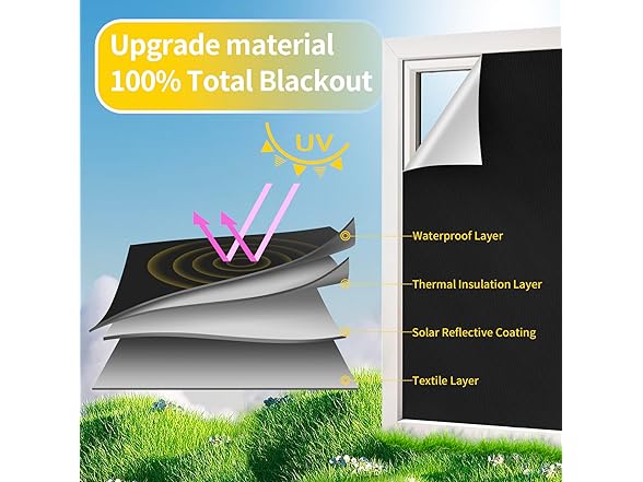 YOOMINI Portable Blackout Curtains