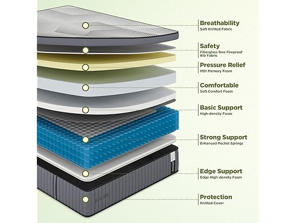DIGLANT King Mattress, 14" Hybrid Mattress