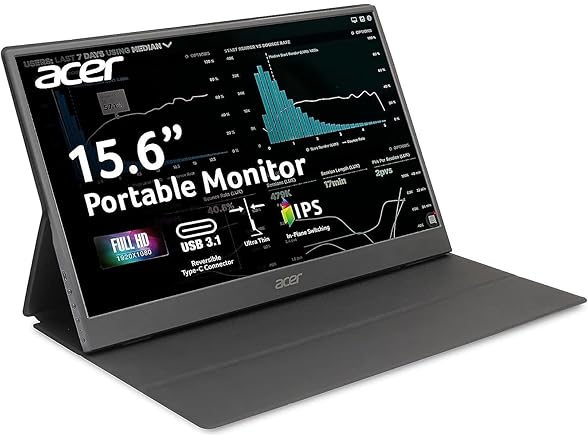 acer PM161Q Bbmiuux 15.6" Full HD 1920 x 1080 IPS Business Slim Portable Monitor | AMD FreeSync | External Monitor for Laptop PC Mac I Two 1W Speakers | 2 - USB 3.1 Type-C Ports & 1 - Mini HDMI (Open Box)
