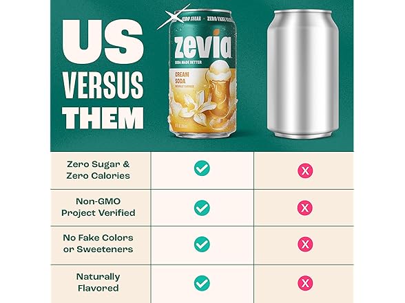 Zevia Zero Sugar Soda, Cream Soda, 12 oz Cans (8-Pack)