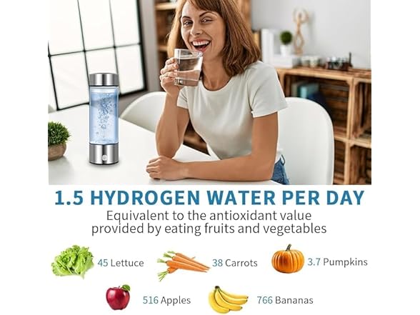 winglov  Upgrade Hydrogen Water Bottle