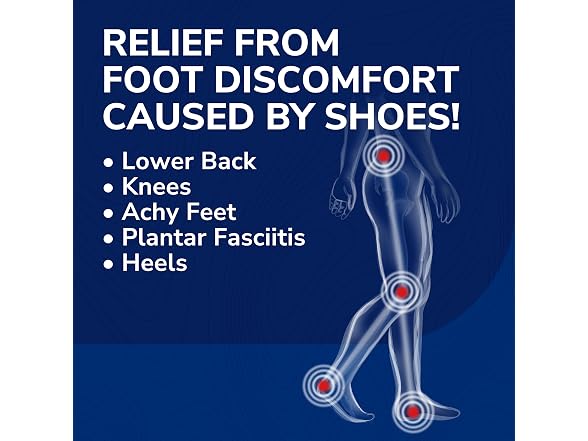 Dr. Scholl s Custom FiT Comfort – Plantar