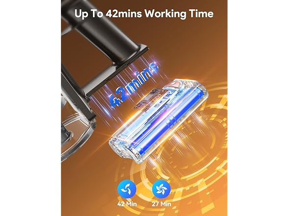 Fugacal 6-in-1 Cordless Stick Vacuum