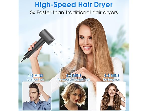 KARFUN 1500W Plasma Hair Dryer
