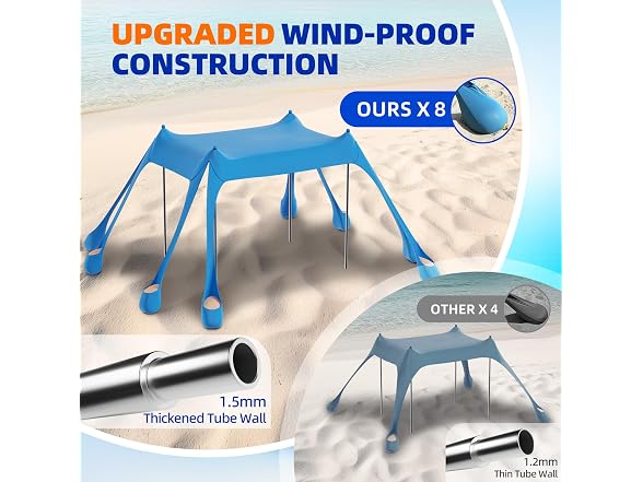 DOLLATE Beach Tent (Sky Blue), 10x10ft