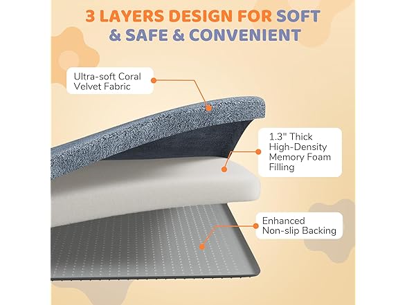 Toddler & Baby Play Mat for Floor