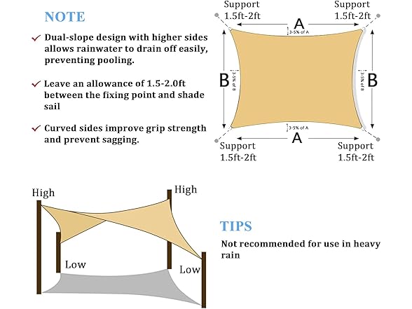 meetyrlife LED Shade Sail Sun Shades Outdoor Patio