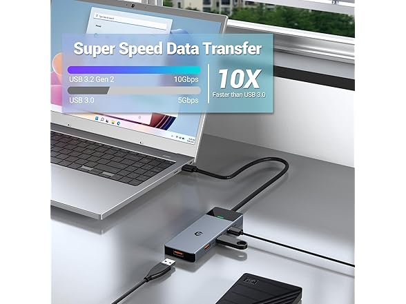 Tymyp 4-in-1 USB Multiport Adapter
