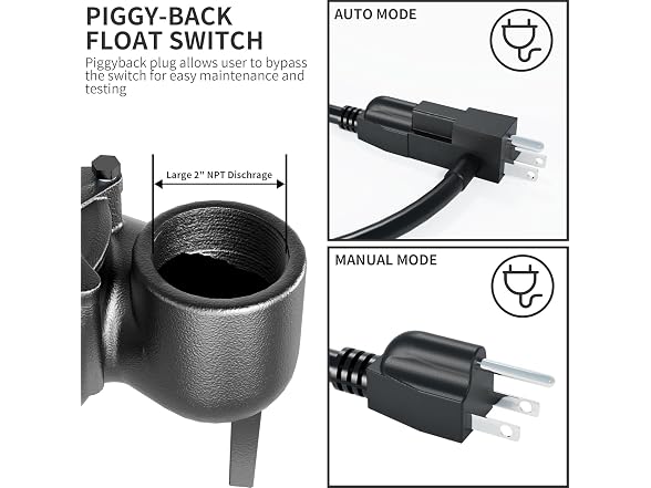 LANCHEZ sewage pump - Gallery 6