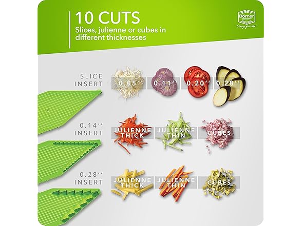 Mandoline Food Slicer Börner V5 (Starter Set) 