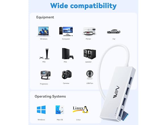 IVIIN USB 3.0 Hub White