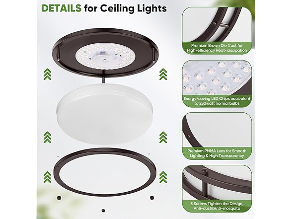 TOBUSA 2-Pack 36W LED Ceiling Lights, Oil Rubbed Bronze