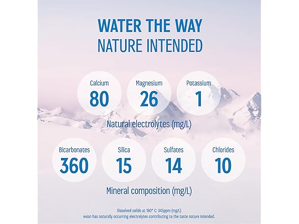 evian Evian Natural Spring Water, 1 L bottles,