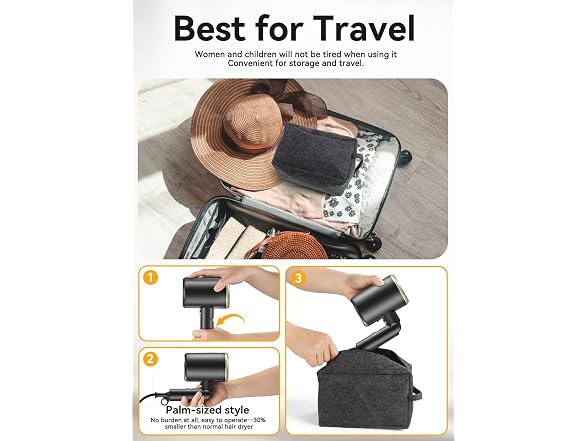 MESHEEN Hair Dryer 150000RPM