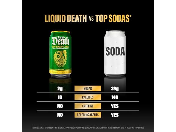 12PK Liquid Death Soda-Flavored Sparkling Water- Lime