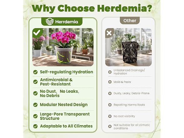 Herrdemia Orchid Mix Soil