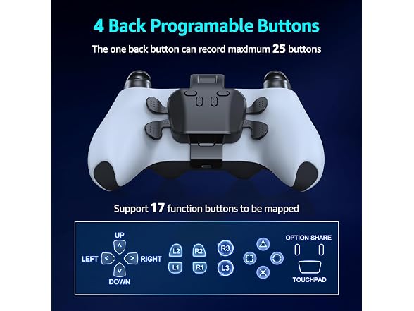 IWGAME Back Paddles for PS-5 Controller