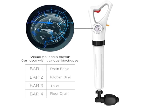 New Innovation Manual Drain Cleaner, Toilet Plunger