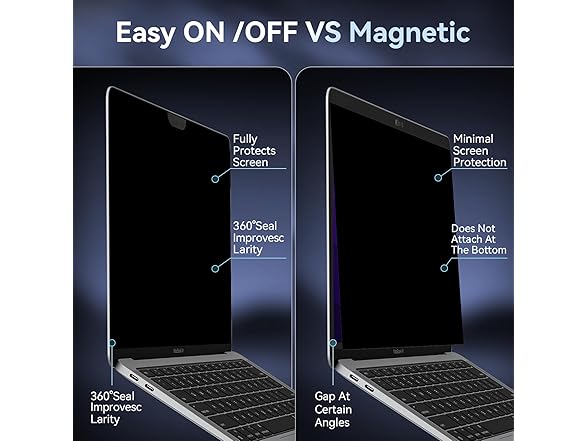 MacBook Pro 13" Privacy Screen