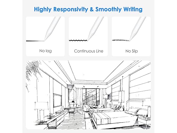 GFOX Stylus Pen for iPad 9th&10th Gen