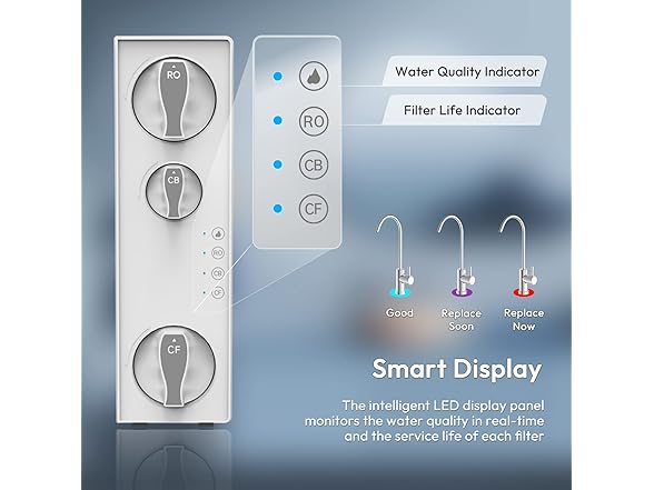 AWater1 Reverse Osmosis System