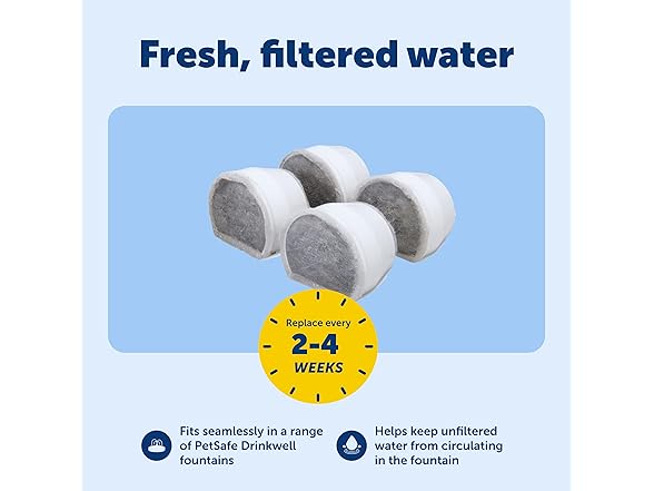 4PK PetSafe Drinkwell Replacement Carbon Filters