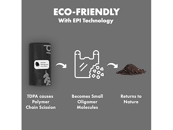 GORILLA SUPPLY Dog Poop Waste Bags with Dispenser