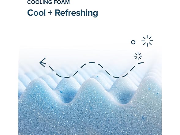 ZINUS 4" Swirl Gel Cooling Memory Foam Mattress Topper