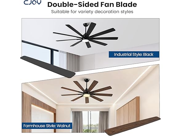 CJOY Ceiling Fan with Light | 72in