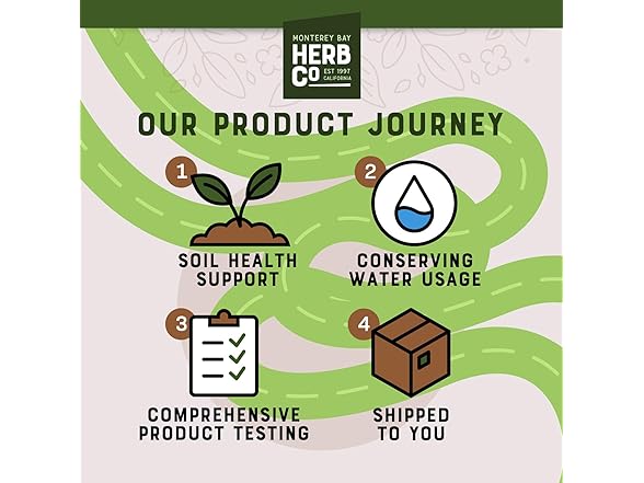 MONTEREY BAY HERB CO. Bee Pollen