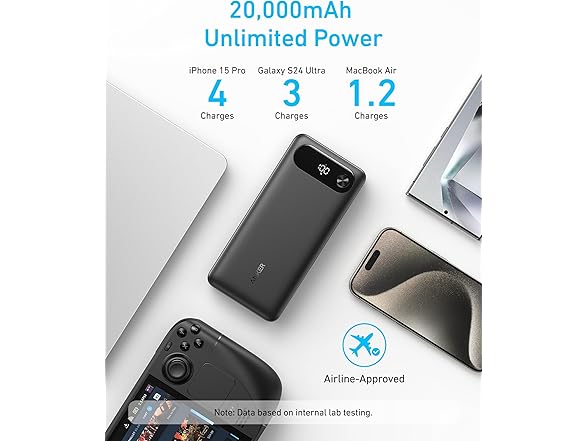 Anker 20,000mAh Portable Charger with Built-in USB-C Cable, (Open Box)