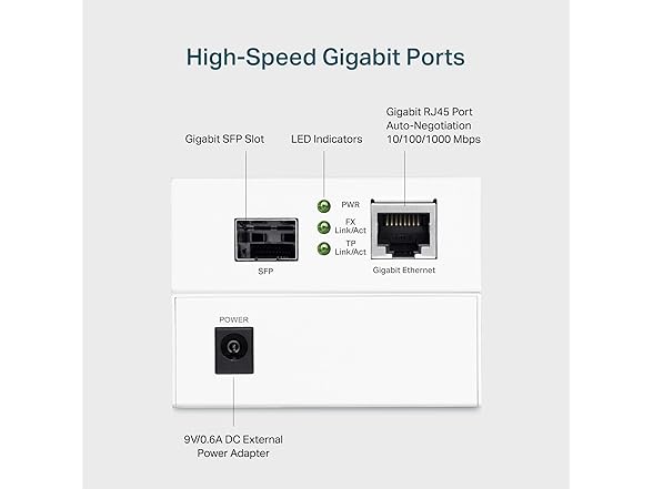 TP-Link TL-MC200 | Gigabit SFP to RJ45 Fiber Media Converter