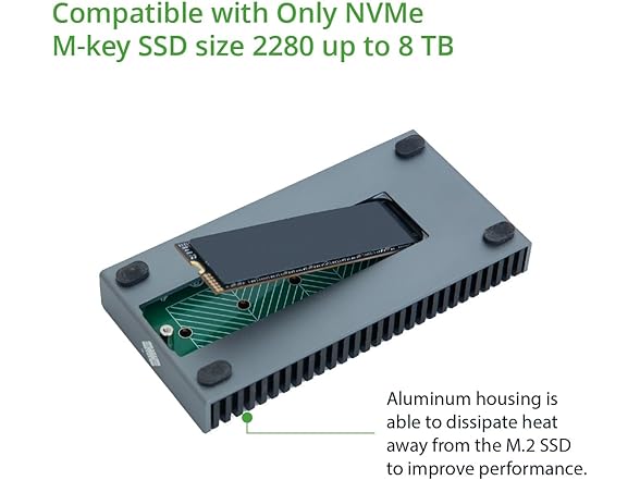 Portable NVMe USB4.0 (USB-C) SSD