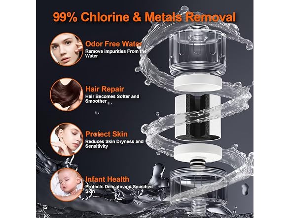 BBLIFE NSF Tested Transparent Shower Filter