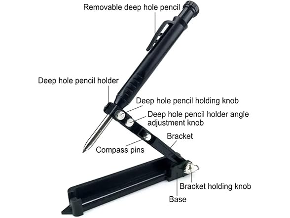PYLOHWIT Compass Tool