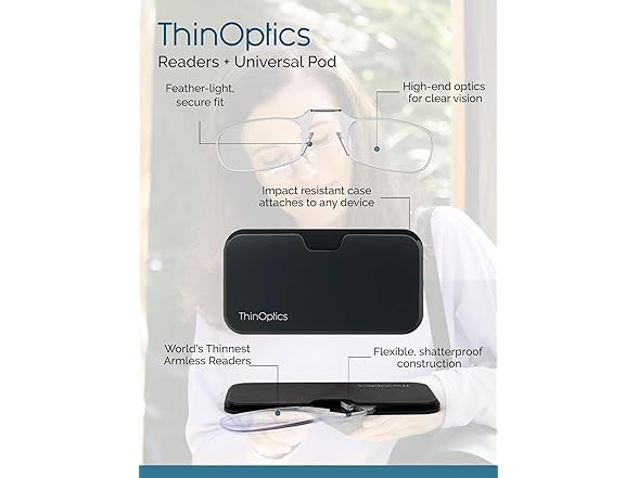 ThinOptics Universal Case and Readers