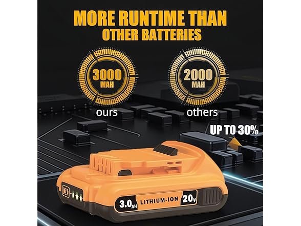 Simple Plus+ 3Ah 20V 2pk Replacement Battery for Dewalt