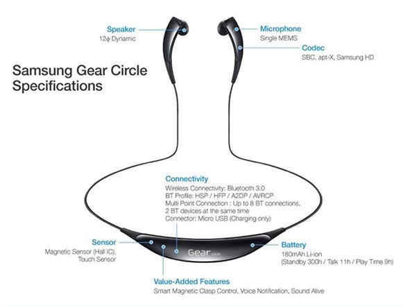 gear circle bluetooth