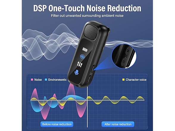 ANVOSCI 3 in 1 Wireless Lavalier Microphone