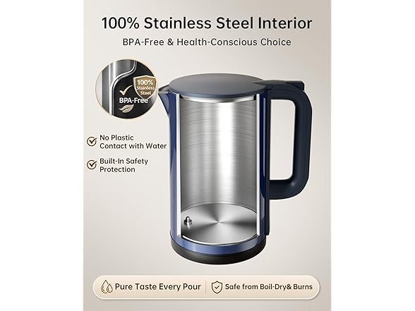 1.7L Blue Electric Kettle