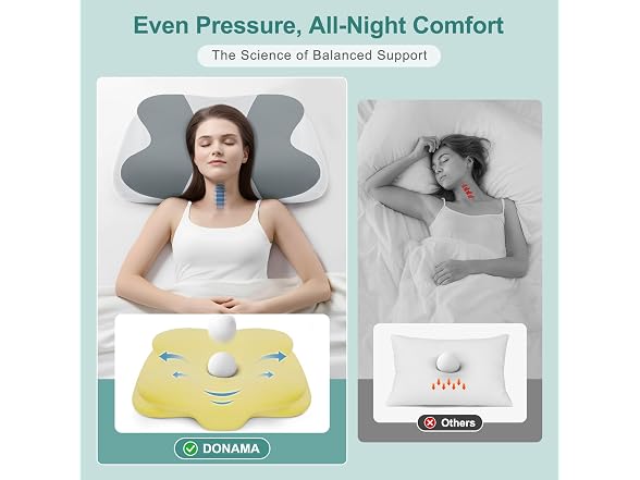 DONAMA Cervical Neck Pillow Light Grey