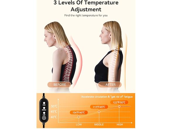 Heated Neck and Shoulder Relaxer - Gallery 4