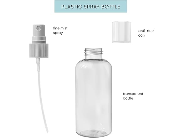 Travel Spray Bottles 2oz 6pk
