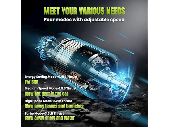 Oversize Turbo Dryer Blower for Car