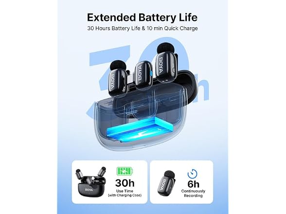 BOYA mini 2 Wireless Lavalier Mic