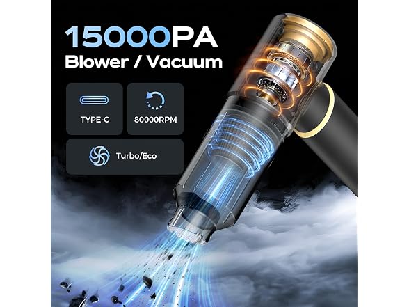 BSRCO Brushless Handheld Vacuum