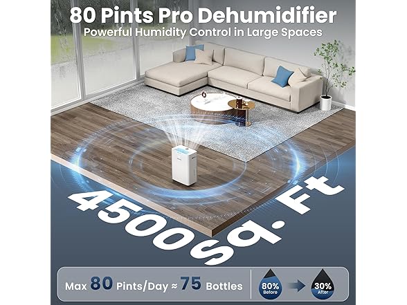 4500 Sq Ft 80 Pint Dehumidifier Basement