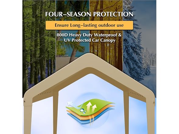 GOTRUTH 10x20 Canopy Replacement Cover