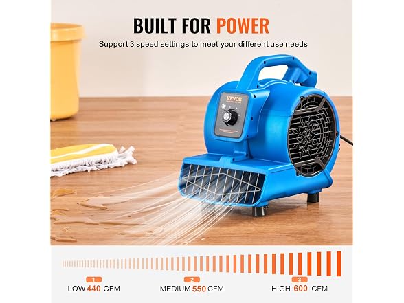 VEVOR Floor Blower, 1360 RPM 600 CFM