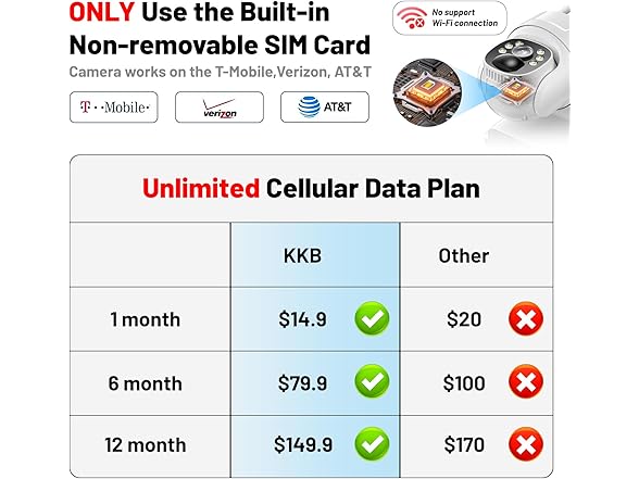 KKB BC1257625010010 4G LTE Cellular Security Camer